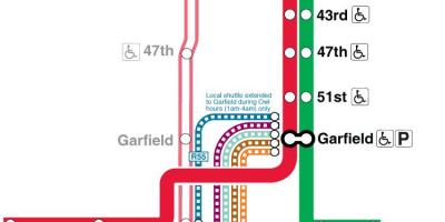 Chicago mapa metroa crvene linije