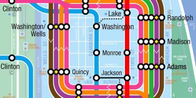 Loop Chicago mapu