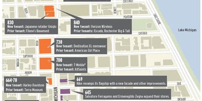 Veličanstveni milje Chicago mapu